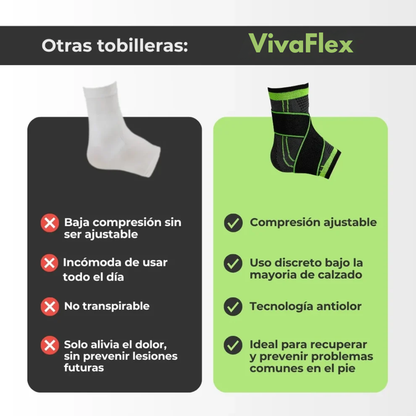 VIVAFLEX™ Tobillera Estabilizadora